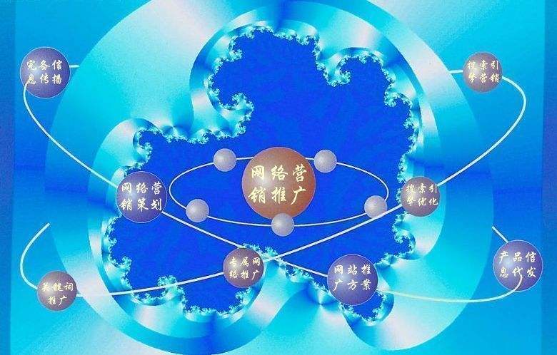 内蒙古新媒体运营企业需要掌握的网络推广技巧有哪些